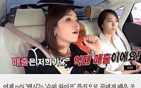 [짤막카드] ‘택시’ 김선진, “청담동서 매장 3개 운영… 억대 매출”