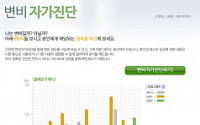 한국베링거인겔하임, 맞춤형 변비 정보 사이트 오픈