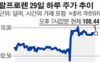 [간추린 뉴스]  ‘세대교체’ 랄프로렌