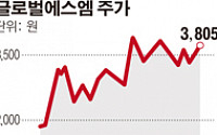 글로벌에스엠, 차량 탄소배출권 변환시스템 일본 특허 취득