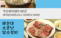 [카드뉴스] 수요미식회 부산 맛집, ‘회·갈비·돼지국밥’ 이곳!