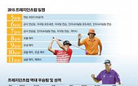 [‘별들의 잔치’ 프레지던츠컵] 골프 세계대전 D-4…잭 니클라우스 골프클럽서 아시아 첫 개최