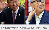 [카드뉴스] 노벨상 수상자 오늘부터 발표, 반기문 ‘평화상’·고은 ‘문학상’ 후보