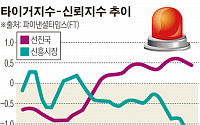 [간추린 뉴스] ‘신흥국發 경기침체’ 잇단 경고등