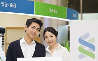 SC은행, 신세계 제휴 ‘신세계360체크카드’ 출시