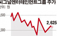 씨그널엔터, 中 1위 음악 기업과 업무협약...“중국 진출 가속화”