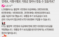 [카드뉴스] LG ‘V10’ 지원금 ‘LGU＋＞KT＞SKT’… “최저가 얼마?”