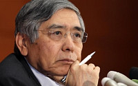 일본 금융시장 패닉에 할 말 잃은 일본은행 총재
