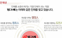 빙그레 채용…업계 최고수준 연봉에 지원자 폭증