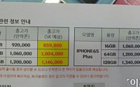 [단독] 아이폰 6S, 국내 출고가 86만원… 미개통 휴대폰보다 6만원 내려