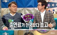 '라디오스타' 빅토리아, 중국 출연료 얼마? &quot;한국보다 높아&quot;