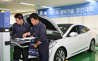 현대자동차, ‘제11회 정비기술 경진대회’ 개최