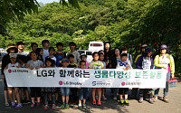 LG디스플레이,생물다양성 보존 심포지엄 개최