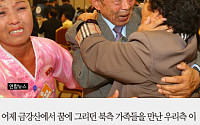 [카드뉴스] 이틀째 이산상봉, 北언론 보도 보니…
