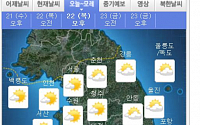 [일기예보] 내일 비 올 확률 80% 어디?…미세먼지 여전히 '나쁨'