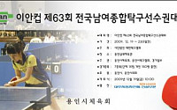 제63회 전국탁구선수권대회 용인서 개최