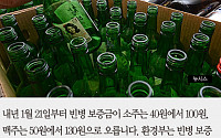 [카드뉴스] 빈병 보증금 인상, “소주·맥주 10% 오른다” vs. “반환하면 전액 돌려받아”