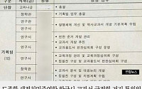 [카드뉴스] 도종환 "대학로에 국정교과서 비공개 TF 있다"