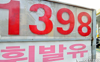 [포토] 유가하락…8개월 만에 다시 등장한 서울지역 1300원대 주유소