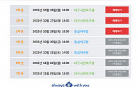 한국시리즈 3~5차전 예매, 현재 상황은? '30분 만에 전석 매진 임박'