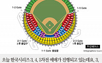 [카드뉴스] 잠실야구장 좌석배치도, 명당은?