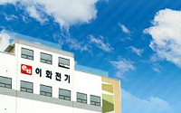 이화전기, ‘횡령ㆍ배임’ 거래정지…소액주주 비율 92.06% ‘어쩌나’'