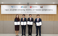 BC카드, 서울시·유니온페이·KT와 빅데이터 업무 협약