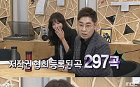 김이나, 저작권협회 등록된 곡이 무려 297곡...'외모까지 연예인 뺨치네!'