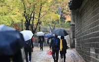[일기예보]오늘 날씨, 전국 대체로 맑음…오후부터 중부지방에 약한 비 &quot;우산 챙기세요!&quot;