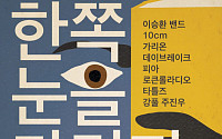 이승환, 피아 10cm와 함께 역사 교과서 국정화 반대 공연 개최