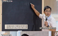 ‘1인 시위’ 김제동, 한국 정책 결정 투명성… 144개국 중 ‘133위’