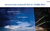 잘레시아, 'Advance Data Analytics와 비즈니스 가치창출 세미나' 성황리에 진행