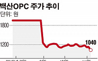 [SP] 백산OPC “1공장 토지건물 매각 대상자 아직 없어…구조조정ㆍ경비절감으로 내실화”