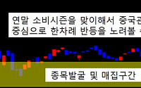 지금부터 선취매 자리다.