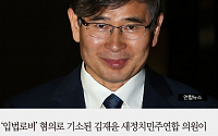 [카드뉴스] 김재윤 의원, 징역 4년 확정… 의원직 상실