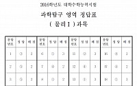 2016학년도 수능 과탐 정답