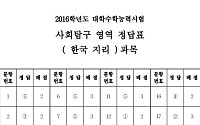 2016 수능 사탐 한국지리 정답
