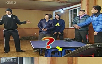 1박2일, 시청률 40% 돌파 '박찬호의 힘?'