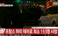 [프랑스 파리 테러] 정부 “한국인 피해 확인안돼”… 프랑스 방문객에 ‘신변안전 유의’ 문자