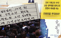 ‘시사매거진 2580’ 성추행 목사, 전별금 13억원?