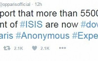 [프랑스 파리 테러] 어나니머스 “IS 연관 트위터 계정 5500개 이상 공격”