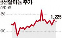 남선알미늄, 3분기 영업익 54억원 전년비 66% 증가…“알루미늄ㆍ자동차 사업 성장”