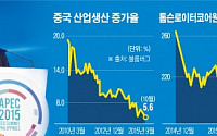 [간추린 뉴스] “中경제 위기 직면” 시진핑 첫 인정