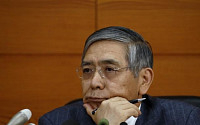 [종합] 일본은행, 경기침체에도 통화정책 동결…구로다 총재 “마이너스 성장, 재고가 주원인”