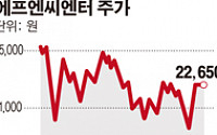 FNC엔터, 中 최대 민영그룹서 330억원 투자유치