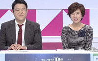 '생활의 달인' 10주년 특집 '10대 맛의 달인' 선정…최고의 1인은 누구?