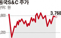 [SP] 동국S&amp;C, 현금배당 70원서 100원으로 ↑…“주가 안정ㆍ실적 자신감”