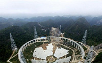 [오늘의 중국화제] 세계 최대 전파망원경·2015 제65회 미스월드 선발대회