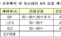 대구금호·인천서창2·김포한강에 뉴스테이 4차 공모...2716호 공급