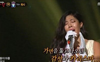 '복면가왕' 미스코리아 제시, 정체 공개 '말투-음색-행동' 너무 티 나는거 아냐?